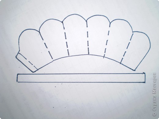 : ��������� ��� ���� ������ �����. ���� 4