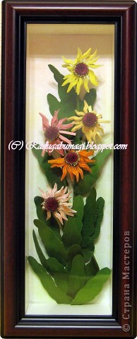 ��������: ��� �������� ��