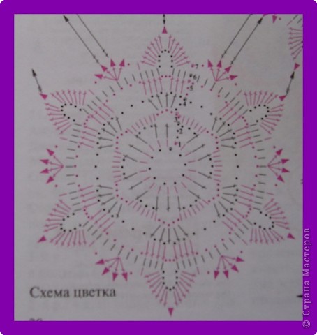 �������, ������� ������� �������, �����: ��������� ���������� �����, ����� ������� 8 �����, ���� ��������, �����. ���� 4