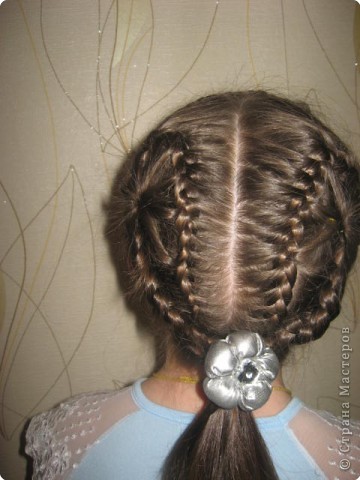 �������� ��������: ��� ��������� ����� ��������.. ���� 3