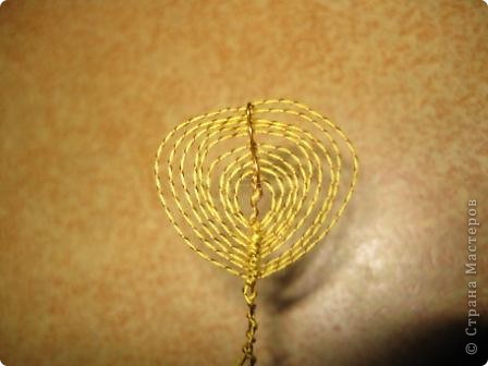  Мастер-класс Ганутель: Хочу показать простой способ скручивания нитки и проволоки для ганутель Нитки. Фото 12