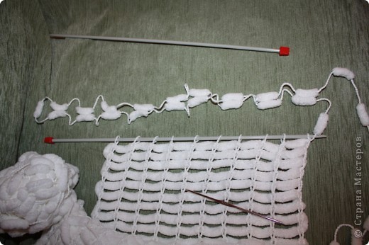  Мастер-класс Вязание: Способ скоростного вязания из пряжи с
помпончиками :) Пряжа. Фото 3