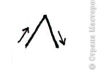 ������-�����,  : "�����" ���� 10 . ���� 1