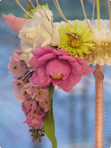  ����� ���������, �������, �������, ����-������ ��������������, �������������: ���������� ������ � ������ ������ �������������, ������� 8 �����, ���������� ����, ���� ��������, �������. ���� 3