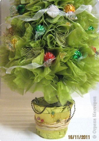  Мастер-класс, Свит-дизайн: МК елочки из конфет Новый год. Фото 32
