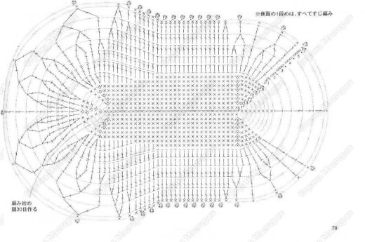  �������� ������� �������: ��������� ��� ���� � ����� �����. ���� 3