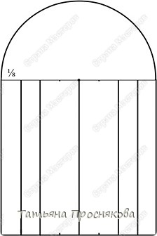  ������-����� ��������: ������� ������ ������ ������ �������� ����. ���� 2