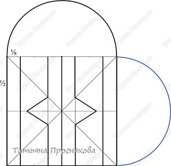  ������-����� ��������: ������� ������ ������ ������ �������� ����. ���� 21