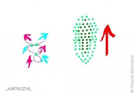  ������-����� ��������������: ������� �����, ��������� 8 �����, ���� ������. ���� 12