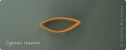  ������-����� ��������: �� �������� �������� �������� ������. ���� 3