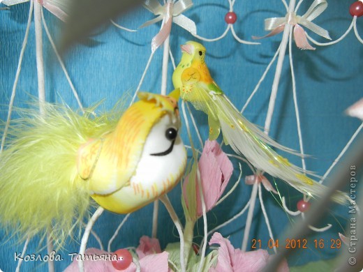  ����-������ ��������������: ������ � ������ ������ �������������. ���� 3