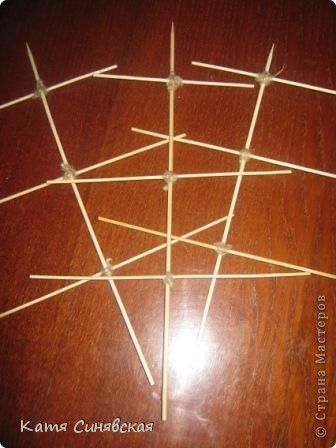  ������-����� �������������: �������� ������� ���������, ���������, ������ ���� ��������. ���� 12