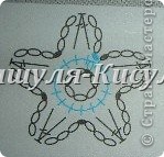  Мастер-класс Вязание крючком: Комбинезон на девочку 6-9 месяцев Нитки Дебют. Фото 8