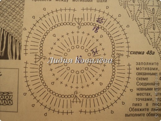  �������� ������� �������: ����� ����+����� �����. ���� 5