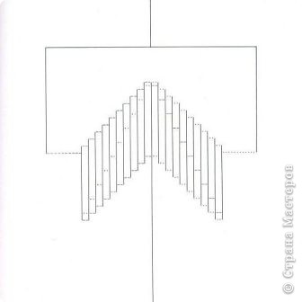 �������� �������� pop-up ������������� ������������ ������ ���� 39