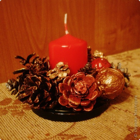 ������� ������� ����������� �������� � �������� ������� ����� ���� 2