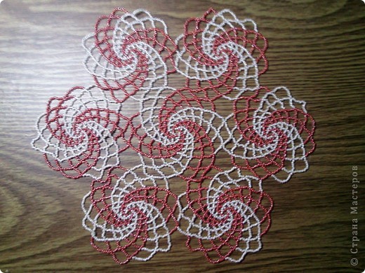 ����� �������� ��������������