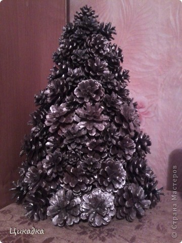 ������� ������� ������ ����� ���� 2