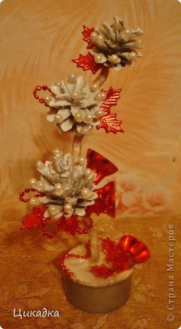 ������� ������� ������������ ������� ����� ���� 3