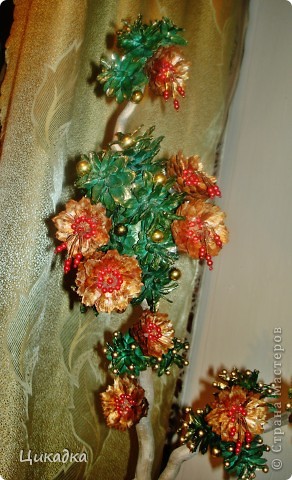 ������� ������� ������������ � ������������� ����� ���� 2