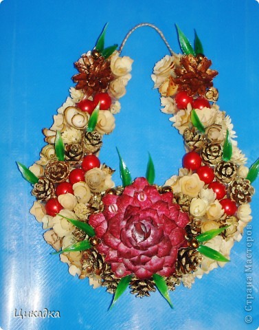 ������� ������� ��������� ��� �������� �������� �� ������� � �� �������� �������� ��������� ����� ���� 1