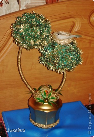 ������ �������� ������������� ��������������� ��� ���� ���������� ��������� ������   ����� ���� 1