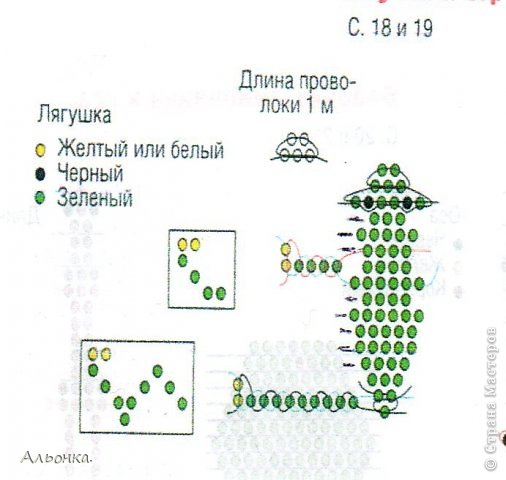 Бисер схема плетения лягушки