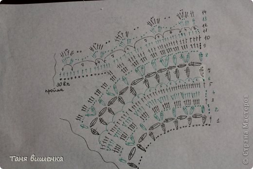 Гардероб Мастер-класс Вязание крючком розовая кофточка- мечта Нитки фото 10