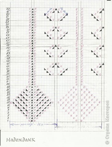 �������� ������� ������� �������� ��� ������� ������� ������� ����� ���� 9