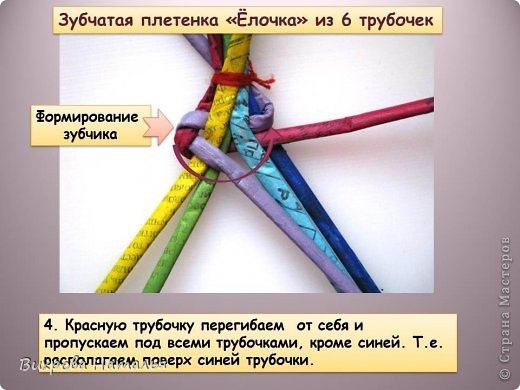 Мастер-класс Плетение МК Плетение из газет Зубчатая плетенка Ёлочка из 6 трубочек Бумага фото 5