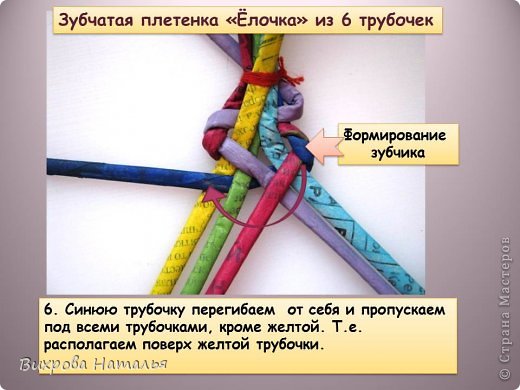 Мастер-класс Плетение МК Плетение из газет Зубчатая плетенка Ёлочка из 6 трубочек Бумага фото 7