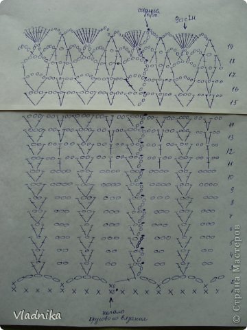 �������� ������-����� ������� ������� ����������� ������ ��� ������� ������ ����� ���� 13