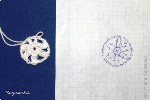 ������-����� ������� ������� ����� ��� ������� ������� �������� ������� �� �� ������������ ����� ���� 6