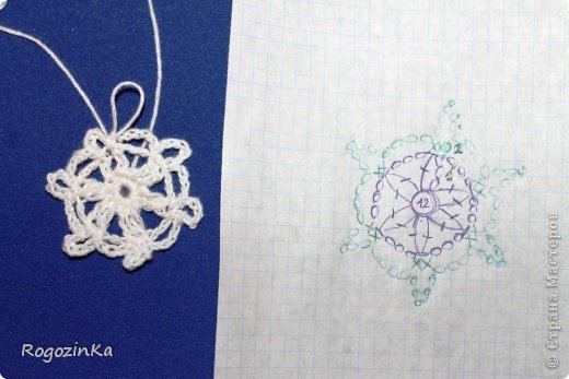 ������-����� ������� ������� ����� ��� ������� ������� �������� ������� �� �� ������������ ����� ���� 7