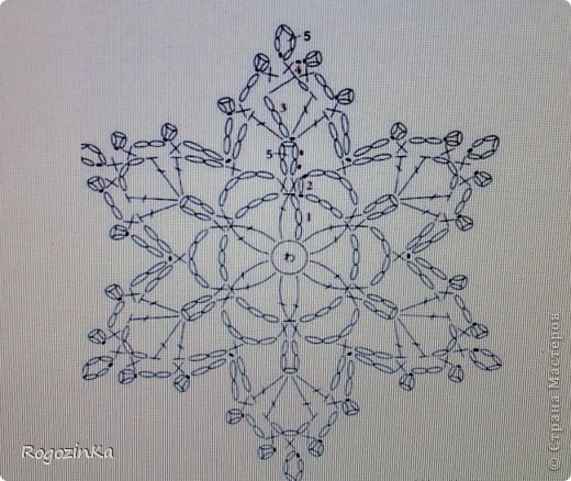 ������-����� ������� ������� ����� ��� ������� ������� �������� ������� �� �� ������������ ����� ���� 9