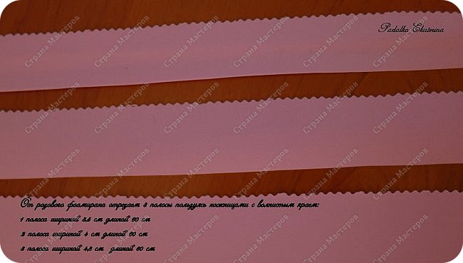 ������-����� ���������� ������������� ������������� ��������������� �� ��������� ����� �� ��������� �������� ��� ���� 4