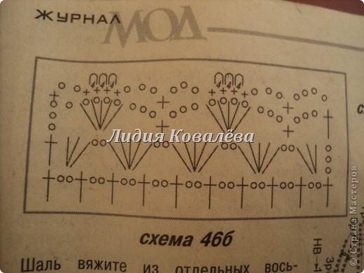 Гардероб Вязание крючком Синяя шаль+схема Пряжа фото 7