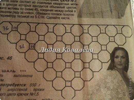 Гардероб Вязание крючком Синяя шаль+схема Пряжа фото 6