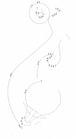 Изонить дракон схема. Изонить знаки зодиака Дева. Изонить знаки зодиака схемы Девы. Изонить Телец схема с цифрами. Изонить Водолей схема.