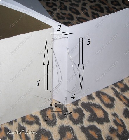  Мастер-класс, Поделка, изделие Вырезание: МК - КНИГА своими руками Бумага, Нитки. Фото 8