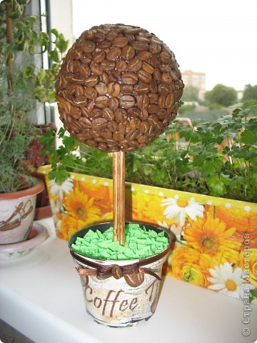 Что подарить кофеману - Я подарю ...