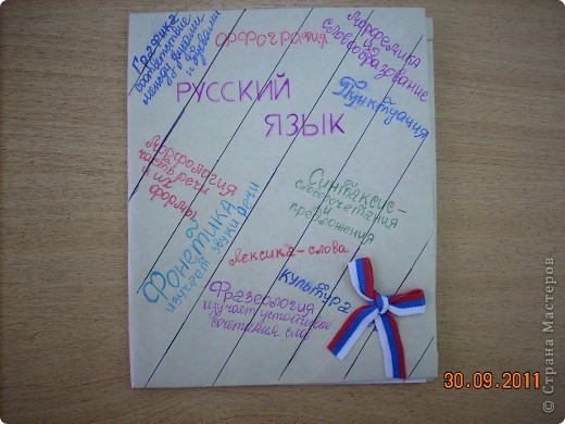 Рисунки для тетрадей русского языка