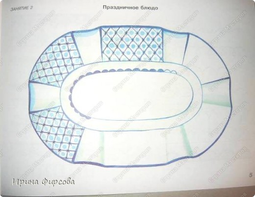 ВИЗУАЛЬНЫЕ ИСКУССТВА. 5 класс. Гжельское искусство. Согласно программе В. Неменский. Фото 9