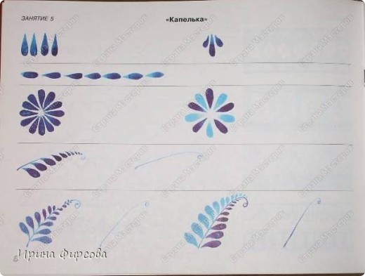 ИЗОБРАЗИТЕЛЬНОЕ ИСКУССТВО. 5 класс. Гжельское искусство. Из программы В. М. Неменский. Фото 12