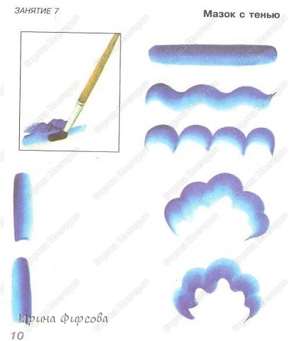 ВИЗУАЛЬНЫЕ ИСКУССТВА. 5 класс. Гжельское искусство. Согласно программе В. Неменский. Фото 14