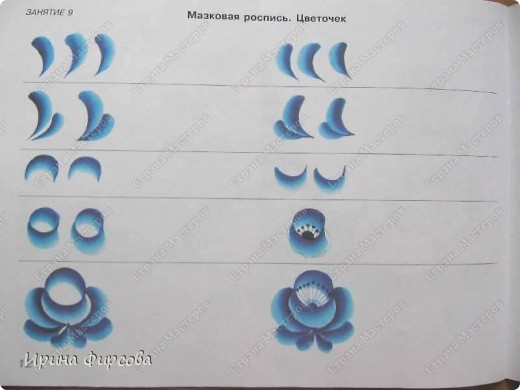 АРТ. 5 класс. Гжельское искусство. Согласно программе В. Неменский. фото 16