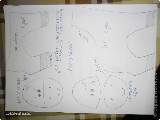 Выкройки мои, ни с кого