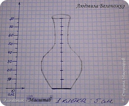 Фото вазы схема. Схема вазы из картона. Шаблон вазы из картона. Ваза из картона чертеж. Ваза напольная из картона шаблон.