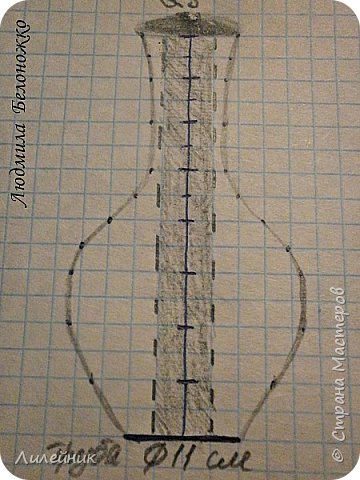  Здравствуйте жители сельской местности. Я хочу показать вам, как сделать основу для напольной вазы из картона. фото 4