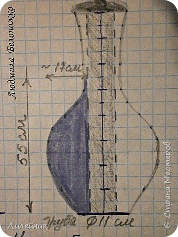  Здравствуйте жители сельской местности. Я хочу показать вам, как сделать основу для напольной вазы из картона. фото 5